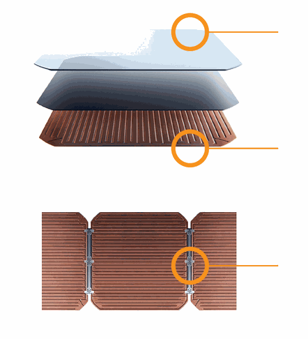 Célula solar SunPower Maxeon