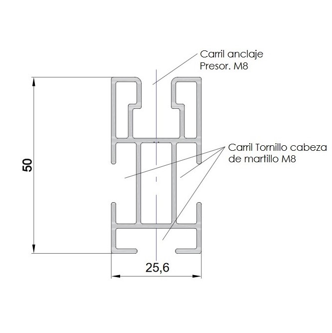 Medidas Perfil SUNFER G1